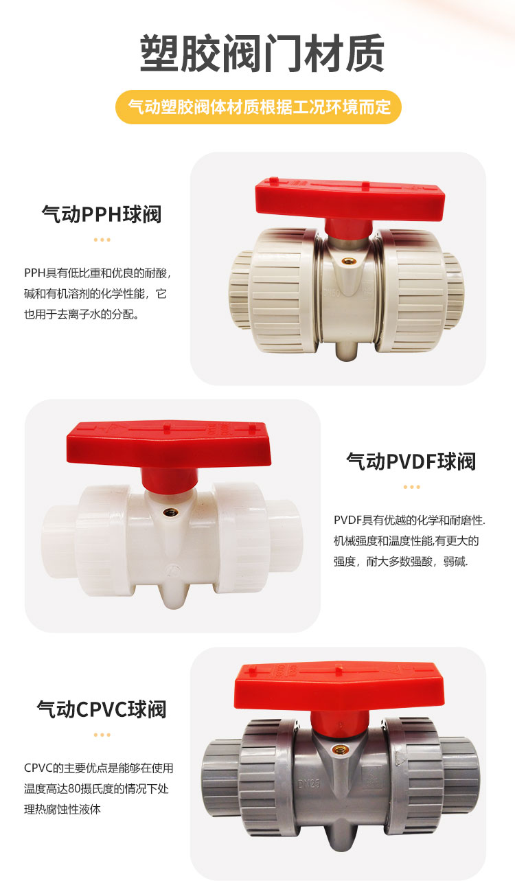氣動(dòng)UPVC球閥詳情_(kāi)03.jpg